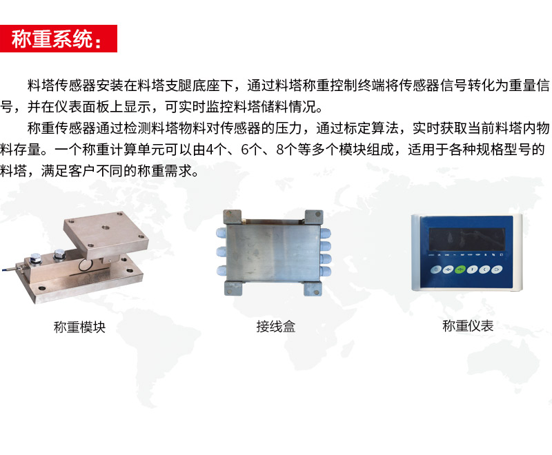 稱重系統
